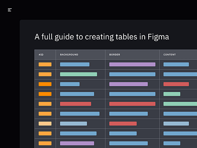 Tables in Figma: an in-depth guide design system figma guide table table data ui user interface ux ux design