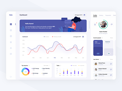 Freelance platform app chart dashboard finance freelance freelancing graph interface statistics task task management tasks ui ux