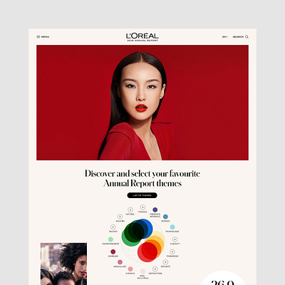 L'oréal Group • UX & Art Direction for the 2018 Annual Report art direction corporate design interface mobile responsive site ui ux web