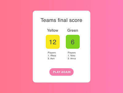 DailyUI | Pop-up/Overlay | 016 card dailyui game level team score ui ux