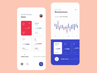 Blood Pressure Measurement app application blood pressure creative daily ui design ecommerce graphics health healthcare illustration ios app measure mobile app ui social app typography uiux white