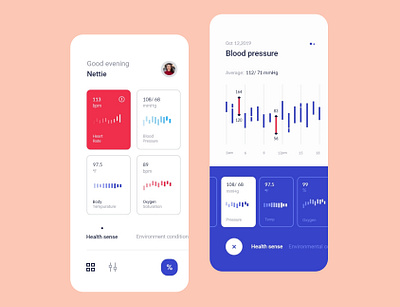 Blood Pressure Measurement app application blood pressure creative daily ui design ecommerce graphics health healthcare illustration ios app measure mobile app ui social app typography uiux white