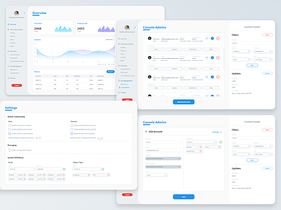 Satellite Dashboard Design admin dashboard admin panel admin panel ui company dashboad dashboard design dashboard ui interaction design telecommunications ui ui design uiux ux ux design uxui