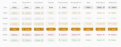 button styles buttons style sheet