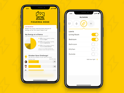 Smart Home Design Challenge energy ui ui design user experience userinterface ux uxdesign yellow