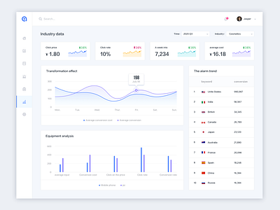 Data center admin analytical analytics bar chart dashboard data desktop profile statistics stats ui ui design ux design web webdesign website design