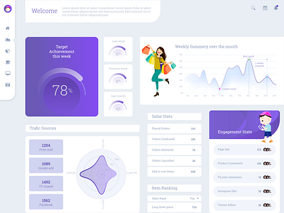 Dashboard design admin dashboard admin design admin panel admin template dashboard dashboard app dashboard design dashboard template dashboard ui dashboard ux dashboard uxui ecommerce ecommerce dashboard