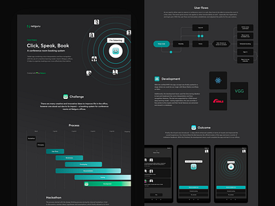 Smart Display: Booking system android animation app clean dark dark theme desktop gif interaction mobile tablet ui ux web