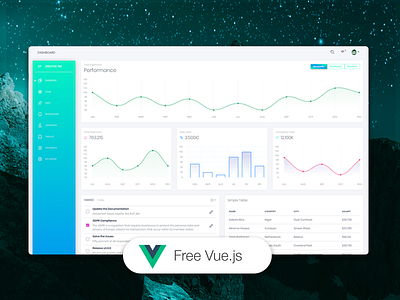 Vue White Dashboard admin design admin template bootstrap 4 chart dashboard free freebie gradient responsive vue vue.js vuejs web design white