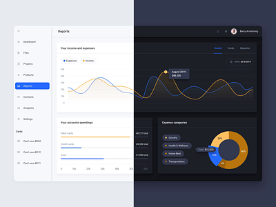 Dark & Light Mode for Web | After Effect Project aftereffects analytics animation calendar card dark mode dashboard design finance graphs interaction light overview piechart report spending theme ui video web