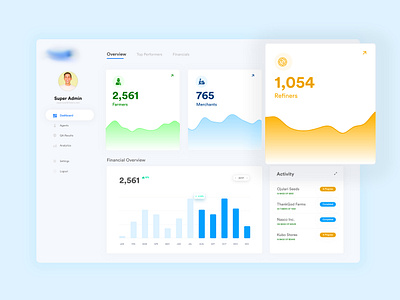 Dashboard Design agriculture analytics big data chart clean dashboard dashboard ui data farm farmers finance graph minimal performers ui user experience user interface