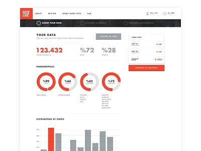 Bookyourdata Website Project clean dashboard data data page design layout minimal page statistics tool ui ux web web design web tool website
