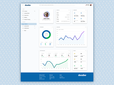 Docebo Concept Page concept sketch ui design vector