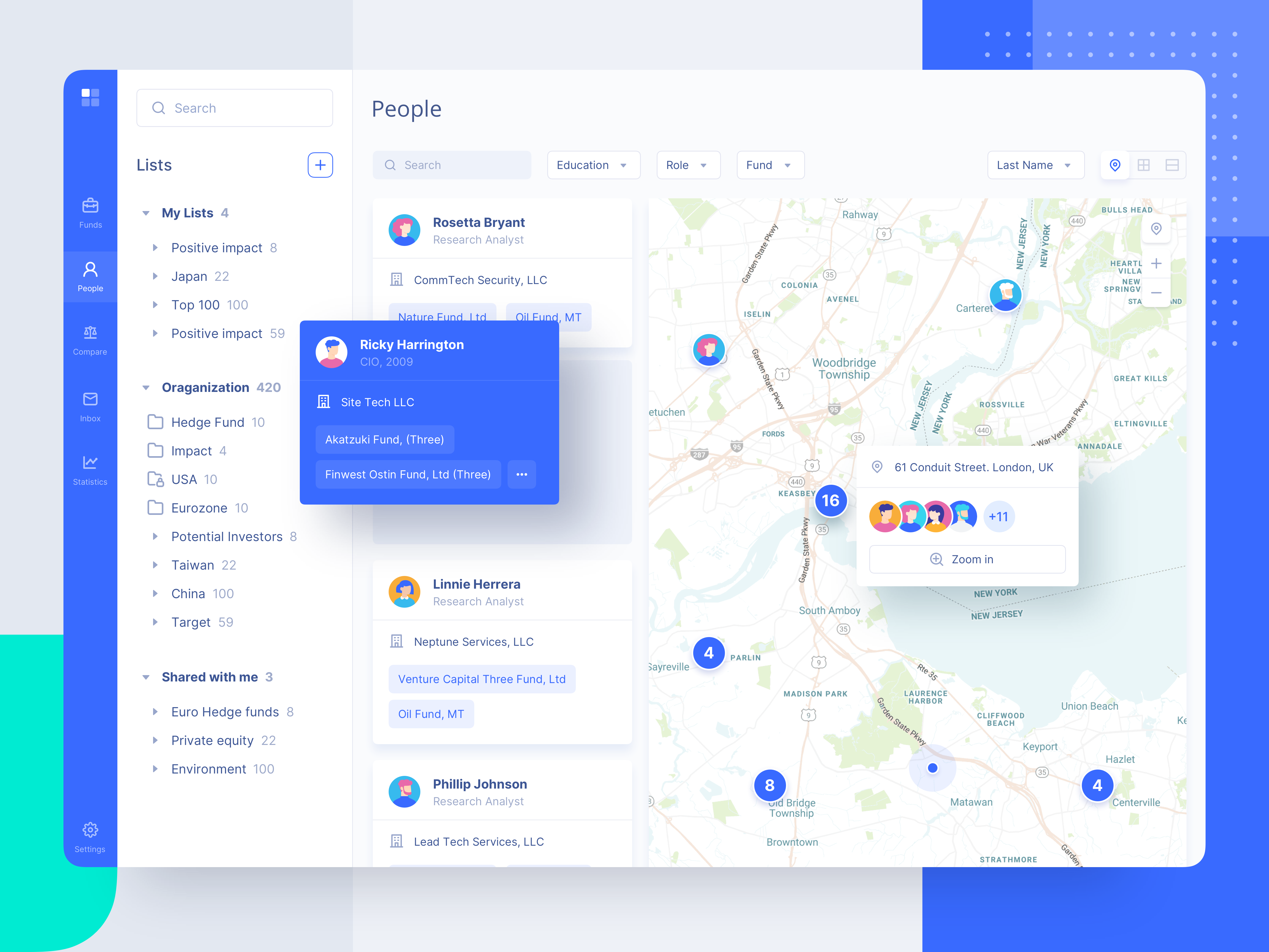 Example of Funds people tool - map view