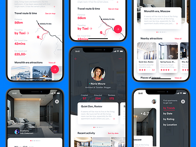 Traveller's apartment guide iOS UI kit apartment app guide ios iphone kit travel social traveler ui ui kit world