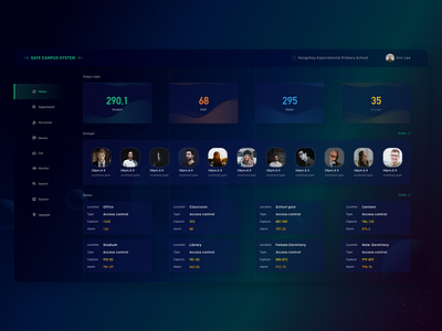 Campus management platform ui， web，data