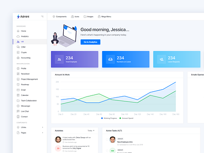 Admin Dashboard UX for HR & Payroll admin dahsboard employee hr payroll product design template ui uiux user experience user interface ux ux design uxdesign