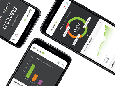 MoneyInfo Refresh app charts dark data finance graphs interface ios iphone money ui design ux