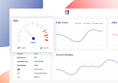 Populating the data from real devices (IOT) dashboard iot nms ui ux ux.ui