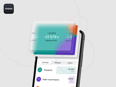 Personal finance management for monobank bank bank app banking banking app blur card chart dashboad finance fintech generative managment personal product design statistics ui ux