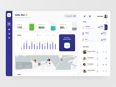 Fitness dashboard app cardio chart dashboard fitness fitness app graph interface map run running statistics time tracker ui ux