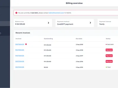 Billing Overview - Alert notification alert billing invoice overview pay responsive table table ui widgets