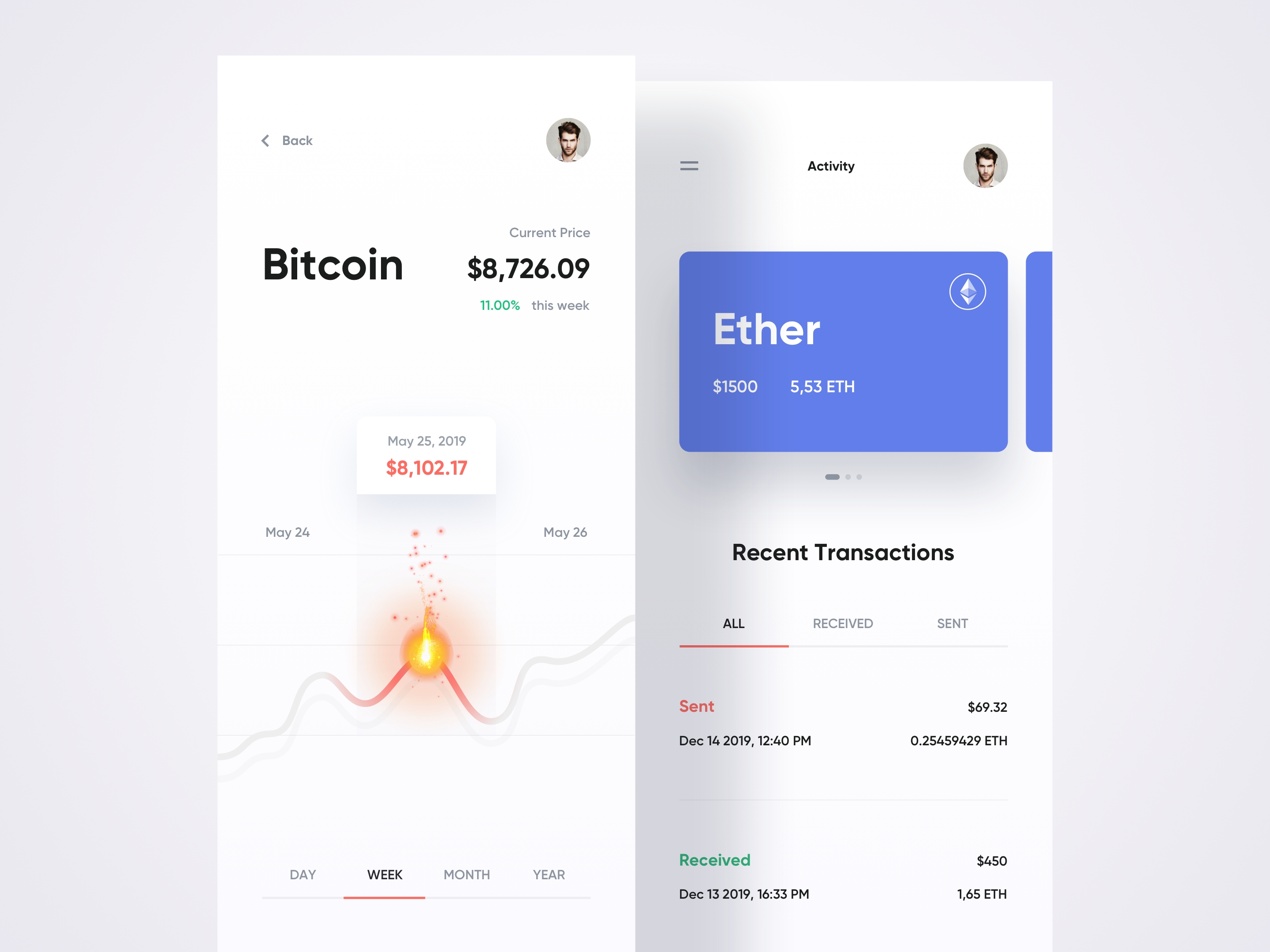 Cryptocurrency Wallet ☀️ Light Mode ☀️ by Alexandr Ivchenko on Dribbble