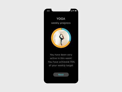 DailyUI Challenge | Chart Analytics | 018 card chart dailyui game garph health ui uiux yoga