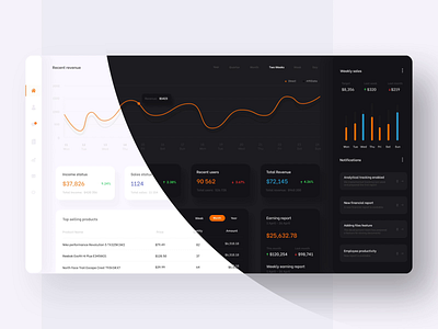 Light and Dark theme 2019 animation app chart dark mode dark theme dark ui dashboard minimal platform product design statistics ui user interface ux web