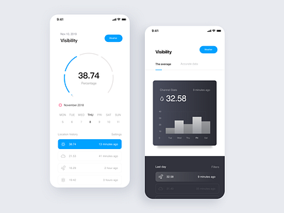 Air quality monitoring app app design illustration logo ui vector web design 概念 界面设计 网页设计 设计