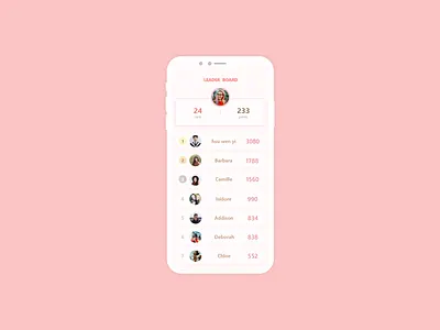 Daily UI 019 Leaderboard 019 app dailyui design leaderboard