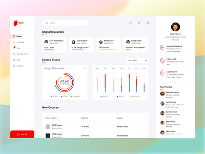 Online Courses Dashboard course course app dashboad design sketch uidesign uiux