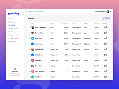 Good Dog - Breeder Waitlist Management Tool crm crm software dashboard dashboard ui data table dogs puppies tools ui design ux design web app