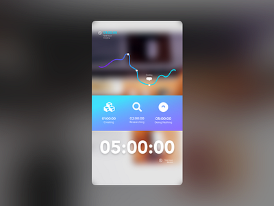 #DailyUI 018 Analytics Chart clarance daily 100 challenge daily ui design