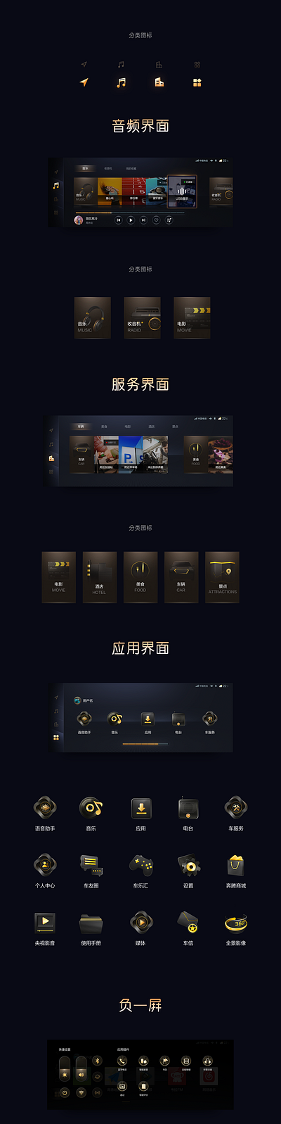 icon、UI、hmi app design ux web