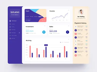 Budget Planner Web App balance bank app banking budget credit card finance fintech income money money transfer payment planner virtual card wallet web design