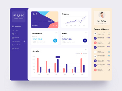 Budget Planner Web App balance bank app banking budget credit card finance fintech income money money transfer payment planner virtual card wallet web design