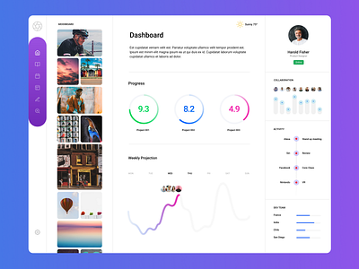Dashboard 003 dashboard dashboard app dashboard design dashboard template dashboard ui figma figmadesign sketch ui ux ui design uiux ux uxdesign xd xddailychallenge