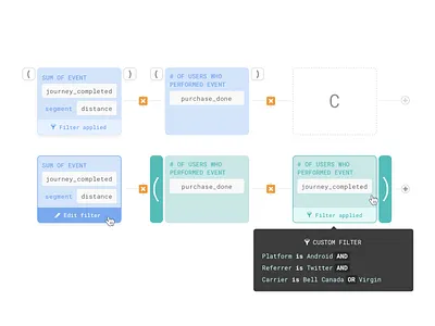 Segmentation for Formulas (Countly) analytics app cards clean dashboard data edit filter flat form grid hover interface items layout navigation states tiles ui ux