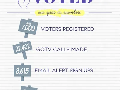NY Votes Email campaign email design illustration typography