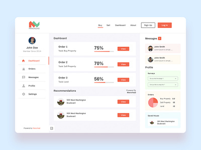 Buy-sell properties portal Dashboard buy cart clean colors dashboard dashboard design dashboard ui design dish ecommerce graphics interface menu platform product design task ui uiux web design