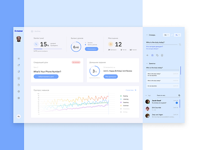 Online english courses paltform concept design admin panel concept corporate platform courses dashboad design desktop app education enterprise interaction interface language course light online school responsive ui user experience user interface design ux web platform