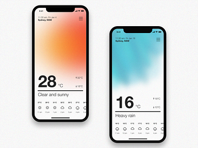 01 / Weather App Concept app clean ui damianmartelli design digital figma gradient graphicdesign minimal product design sketch typography ui ui design uiux ux ux design uxdesign weather web