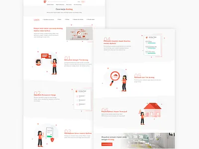 How It Works Page app clean design home howitworks illustration ui website