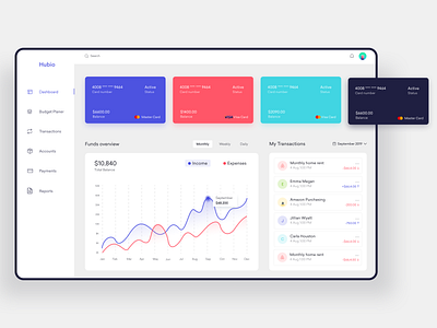 Hubio Financial Wallet Web Application Design app application design bank dashboard banking card chart dashboard expense dashboard finance financial history income dashboard bank app interface money my transact product design statistics transfer ui ux web app web