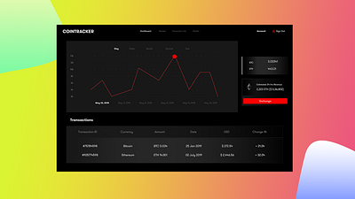cointracker 2019 clean client concept design desktop desktop app flat minimal ui user experience design ux web