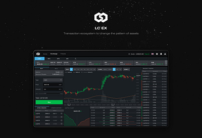 Blockchain Exchange blockchain btc date visualization economic web