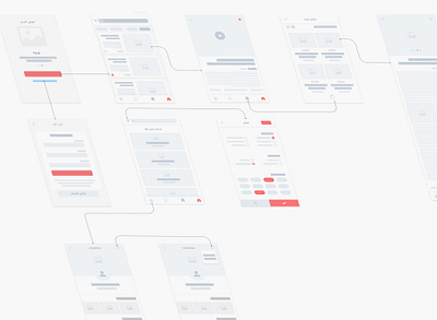 wireframe design design ui ui ux ui design web web design web ui website wireframe wireframe design wireframe kit wireframing