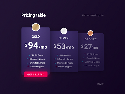 Daily UI Challenge Day #30 challenge dailyui day 30 pricing ui ux web design