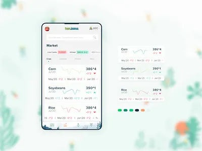 Market Information App app branding design ui ux ux design
